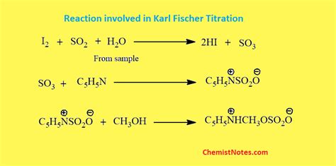 karl fischer volumetric titration calculation trading|karl fischer titration principle pdf.